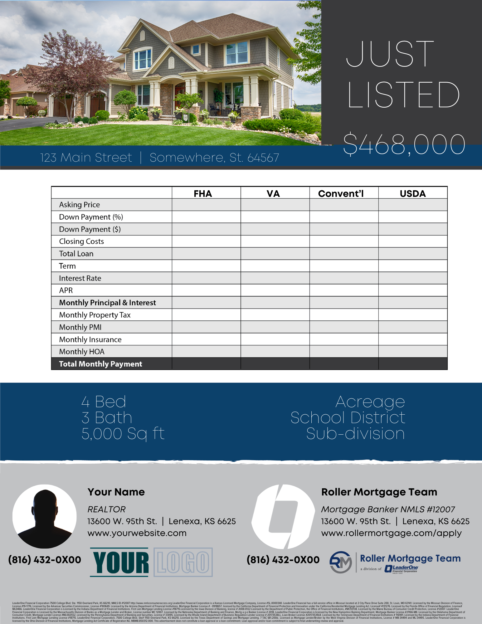 Just Listed (with rates)